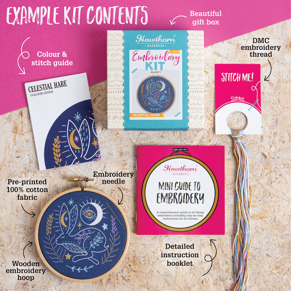 Town Houses Mini Embroidery Kit | Complete Craft Kit for Beginners